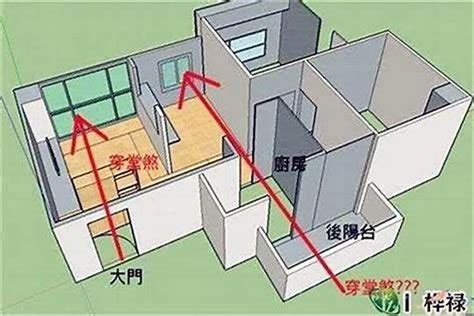 房屋煞|【风水】常见的59种风水煞，附化解方法